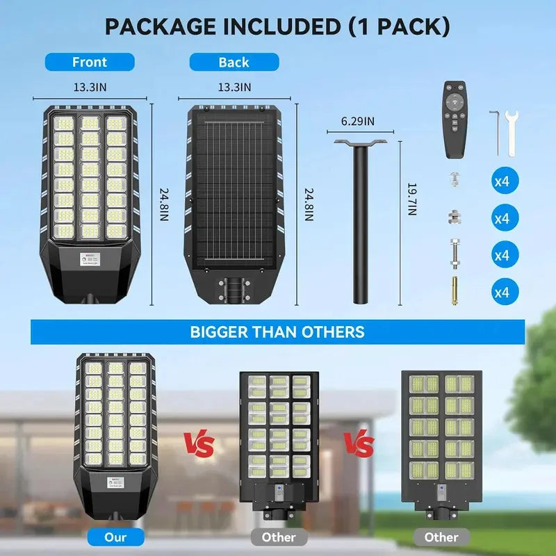 Light Up the Night™ Solar Security Street Light – Dusk-to-Dawn Motion Sensor