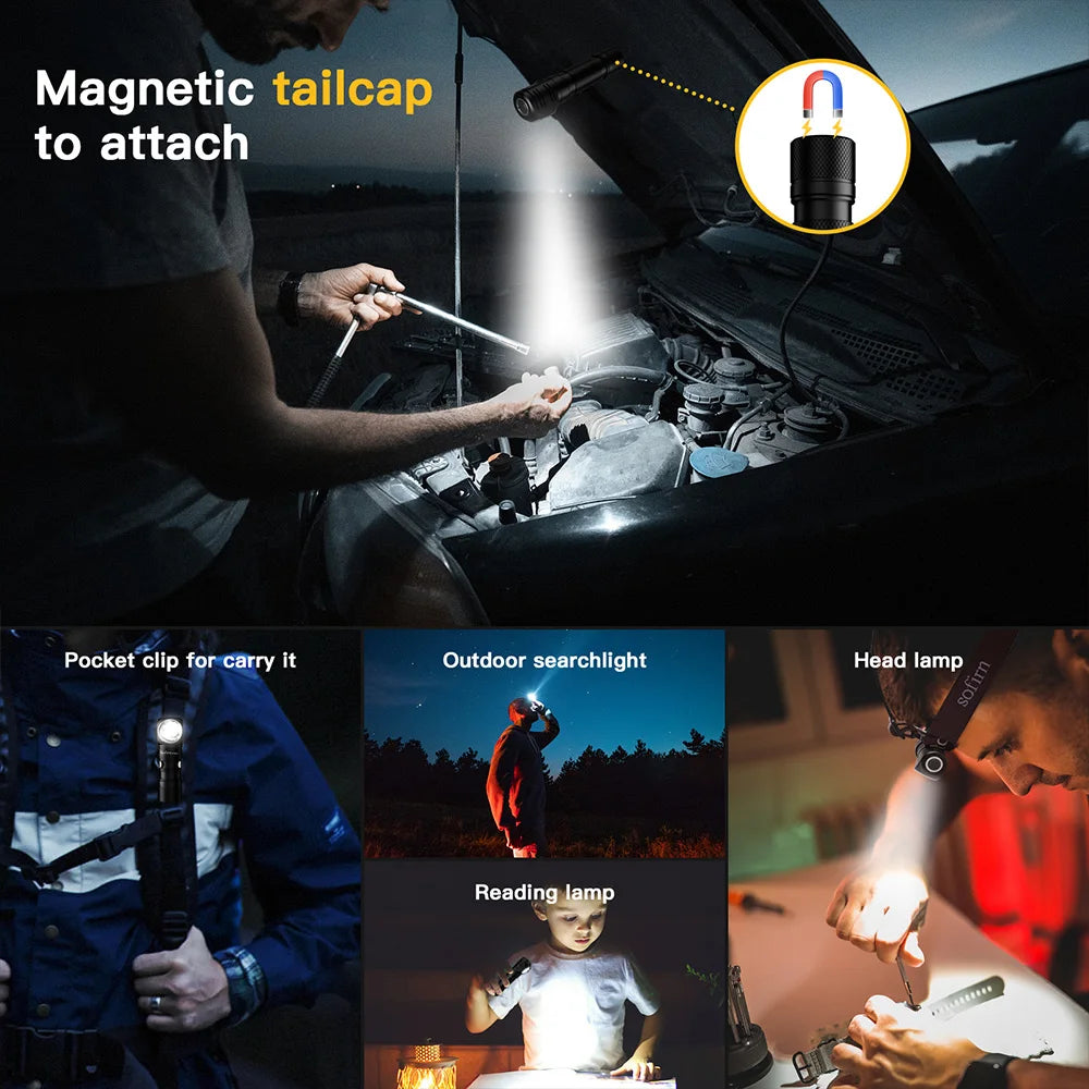 1200LM Rechargeable LED Headlamp – Waterproof