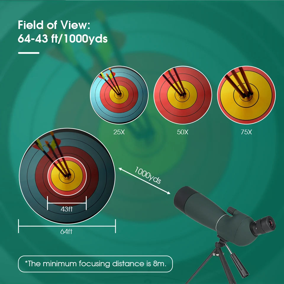 SVBONY SV28 Plus 25-75x Outdoor Spotting Scope