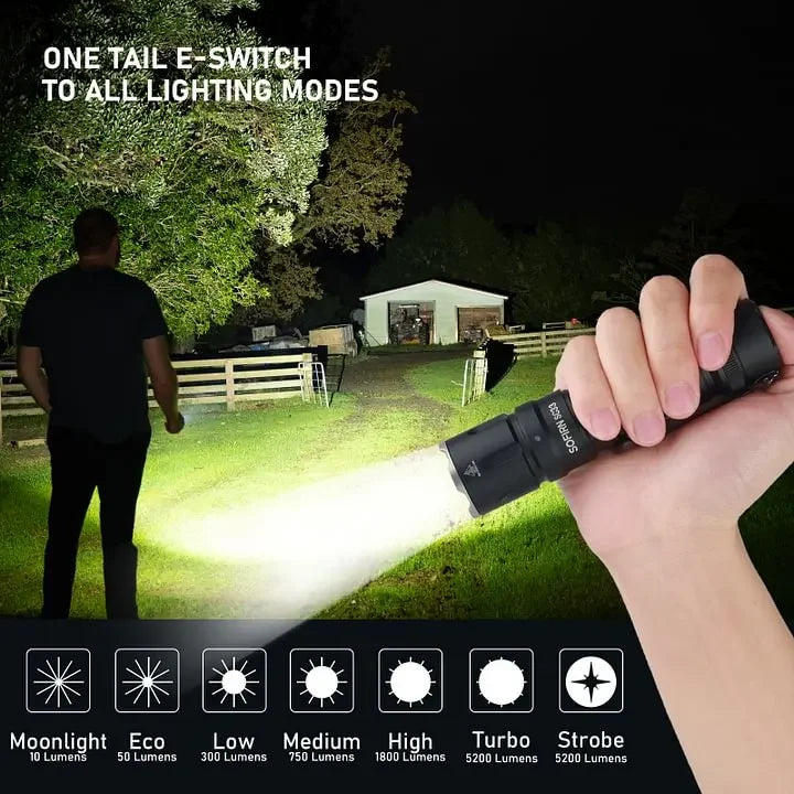5200LM Rechargeable LED Tactical Flashlight – Waterproof