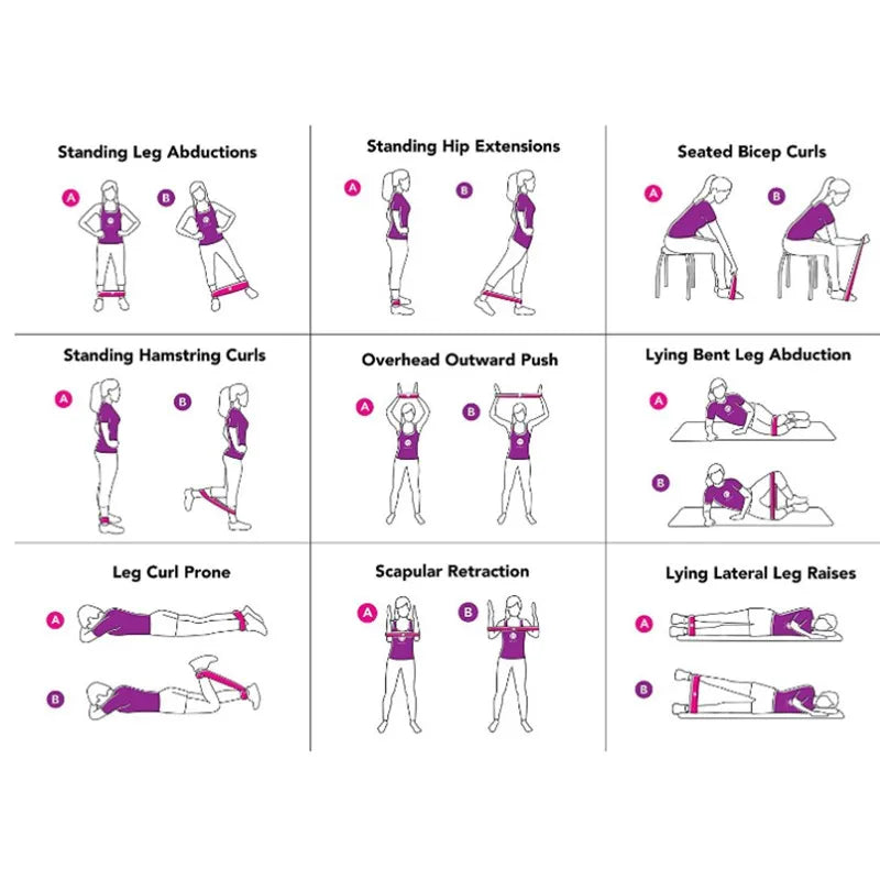 TPE Resistance Bands Set Versatile Loop Bands For Home Gym Strength Training