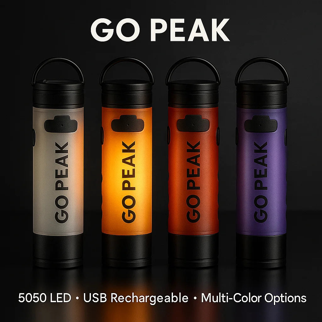 Gopeak 5050 USB-C Rechargeable Mini Clip Flashlight