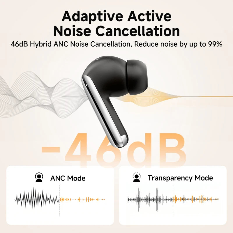 QCY MeloBuds Pro ANC Earphones 46dB Hybrid LDAC For Music Lovers
