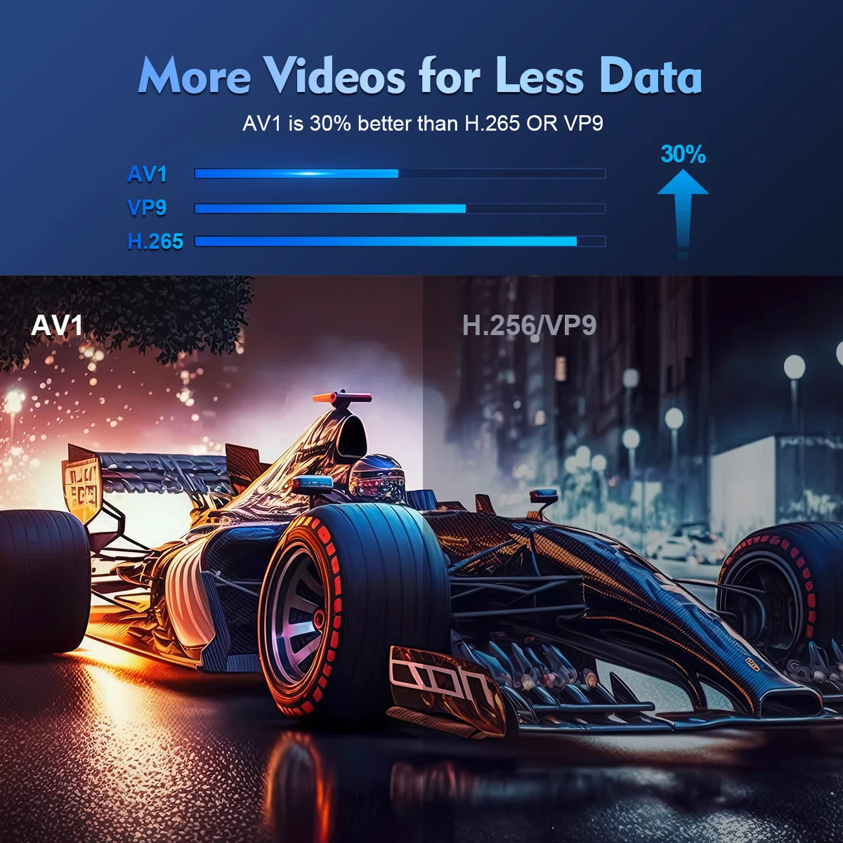 Portable 8K Home Theater Projector with Android 14 & WiFi 6