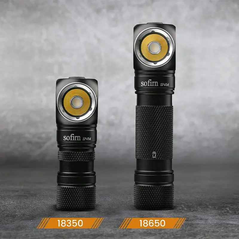 1200LM Rechargeable LED Headlamp – Waterproof