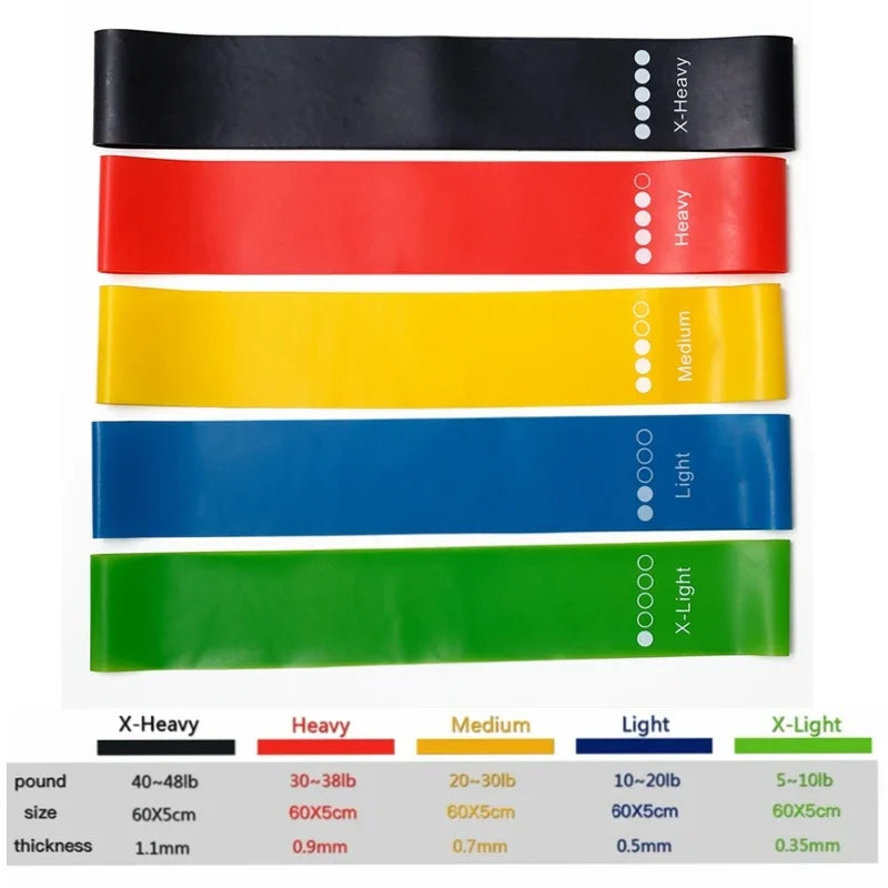 TPE Resistance Bands Set Versatile Loop Bands For Home Gym Strength Training