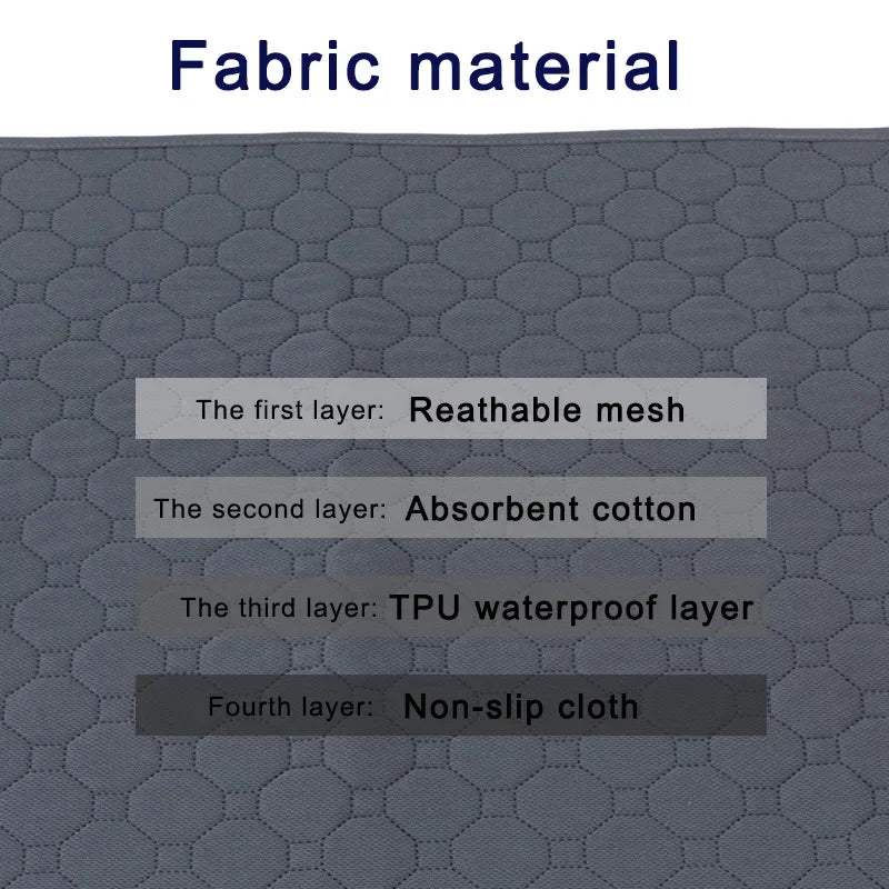 Reusable Dog Pee Pad Blanket Absorbent Washable Training Mat