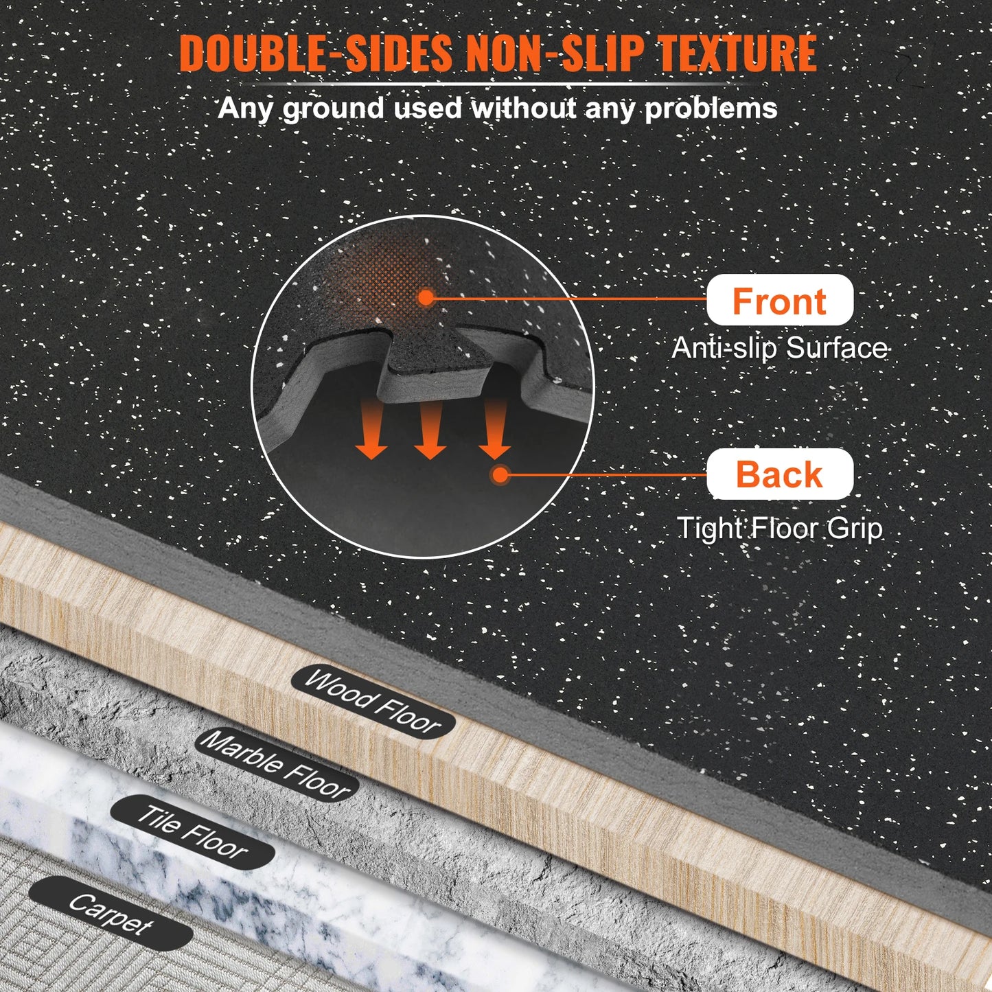 SucceBuy Interlocking Gym Floor Mats Half Inch Thick Waterproof For Workouts