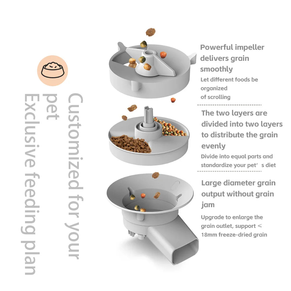 Repetsun Double Bowls Smart Cat Feeder With Video Camera