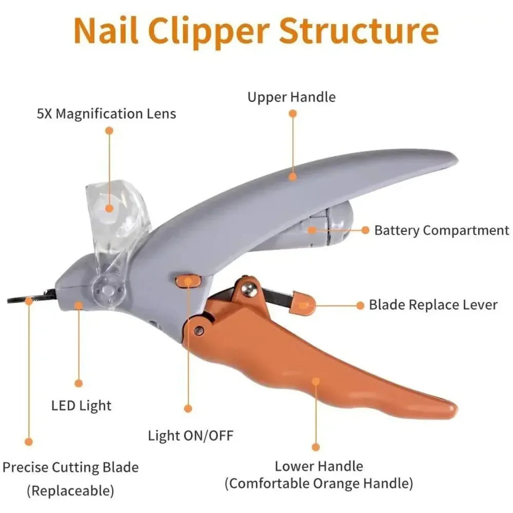 Pet Nail Clipper LED Light Magnifier For Dogs And Cats