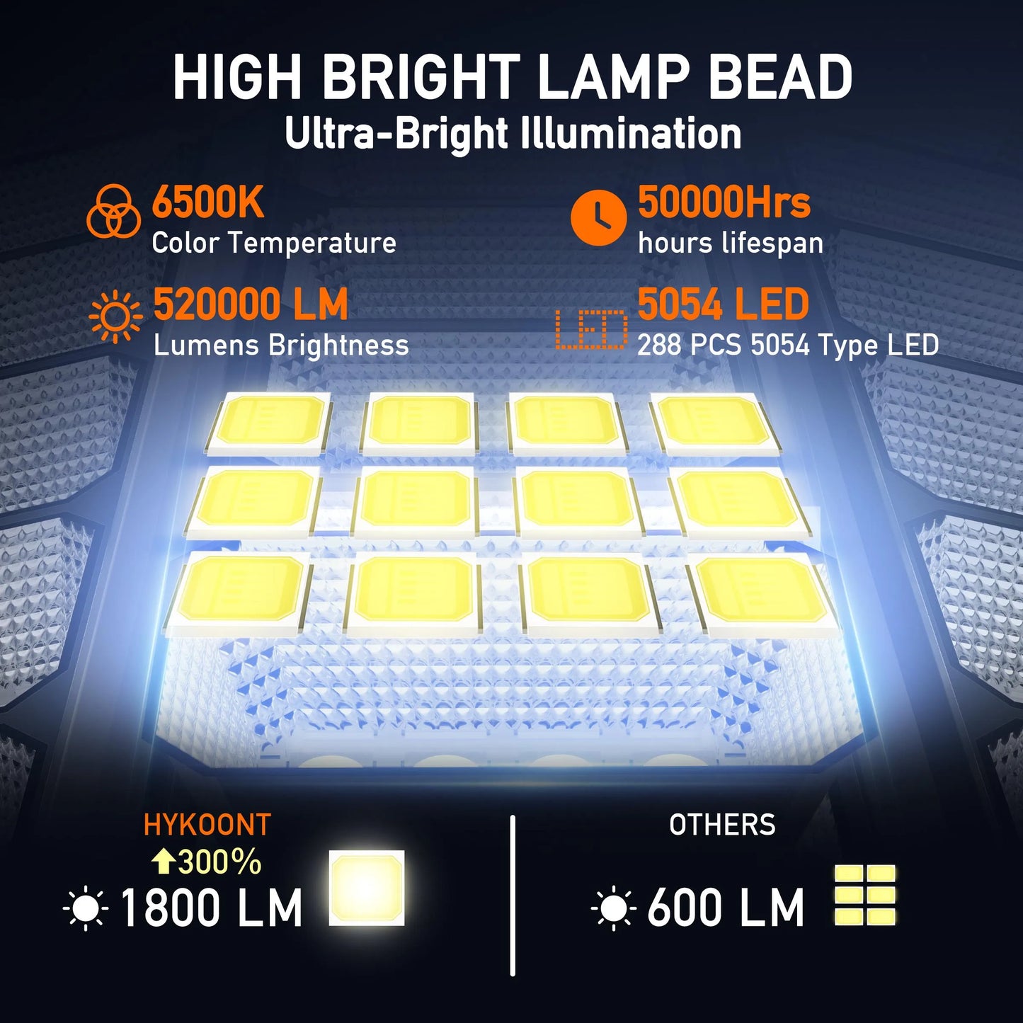 Light Up the Night™ Solar Security Street Light – Dusk-to-Dawn Motion Sensor