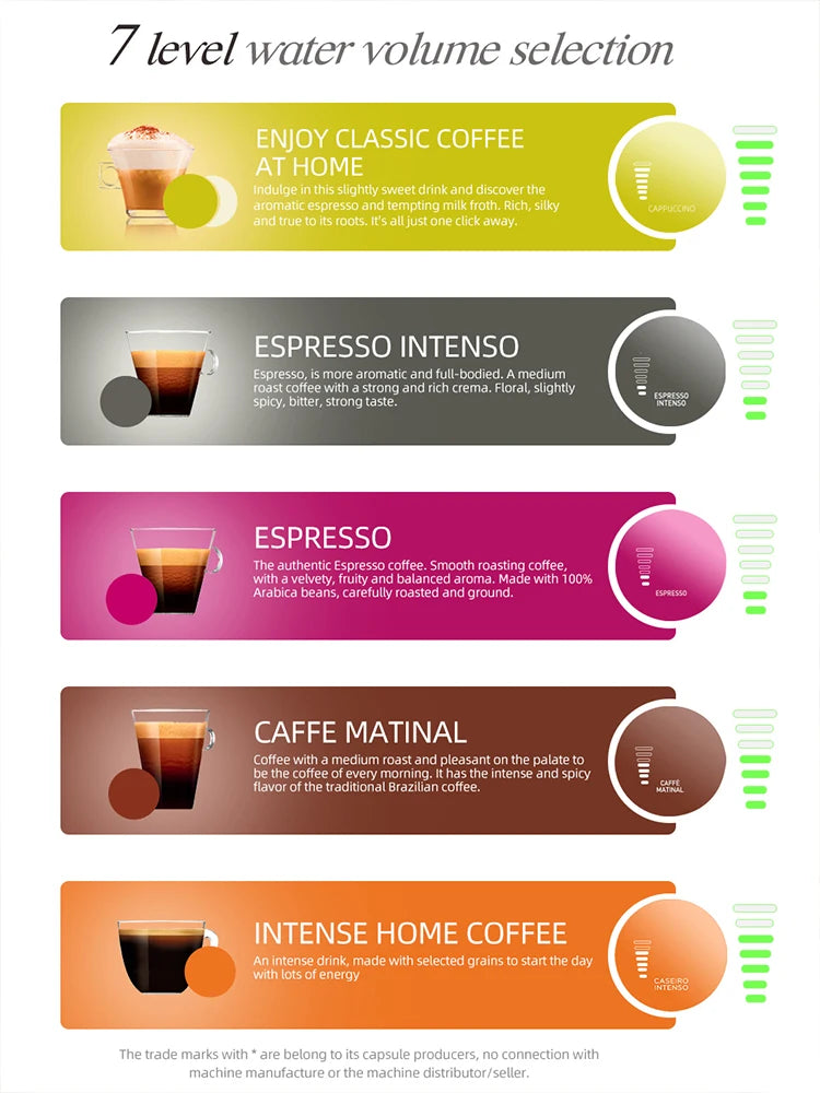 HiBREW 5-in-1 Capsule Coffee Machine for Dolce Gusto and Nespresso