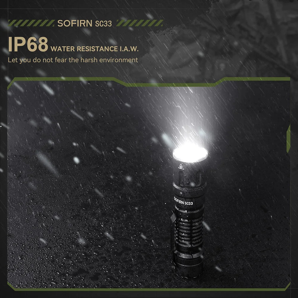 5200LM Rechargeable LED Tactical Flashlight – Waterproof