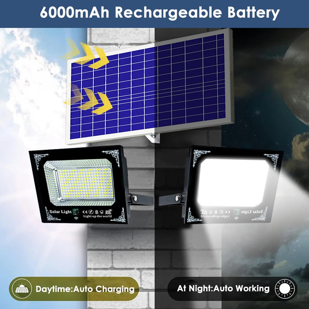 Light Up the Night™ Solar Flood Light – Motion Sensor Outdoor Security