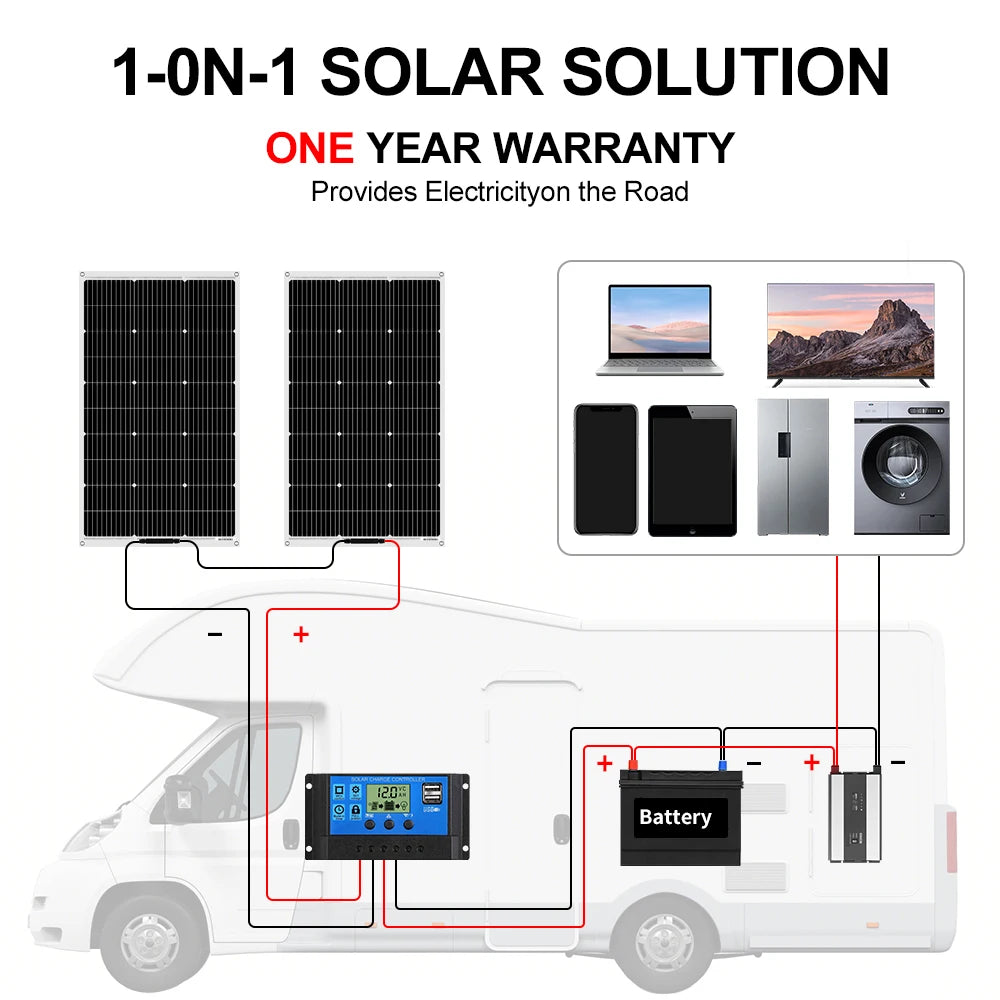 Go Off-Grid 100W Flexible Solar Panel for RV & Camping