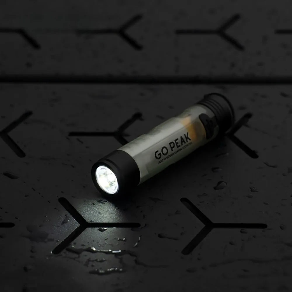 Gopeak 5050 USB-C Rechargeable Mini Clip Flashlight