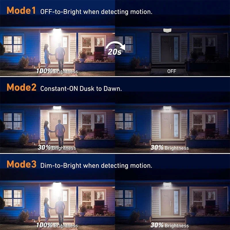 Solar Motion Sensor Light For Garden IP65 Waterproof Three Modes