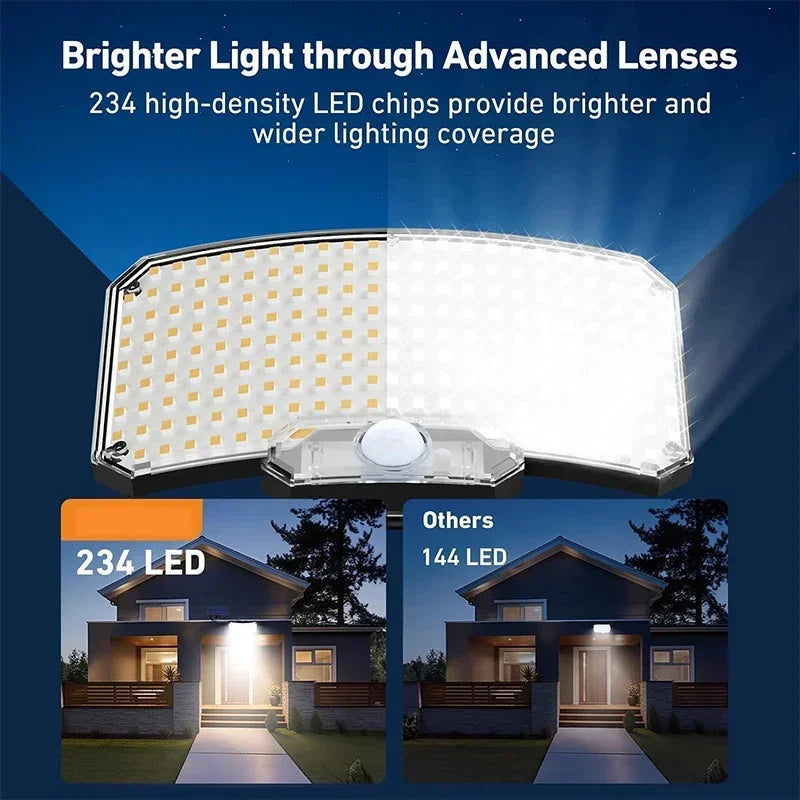 Solar Motion Sensor Light For Garden IP65 Waterproof Three Modes