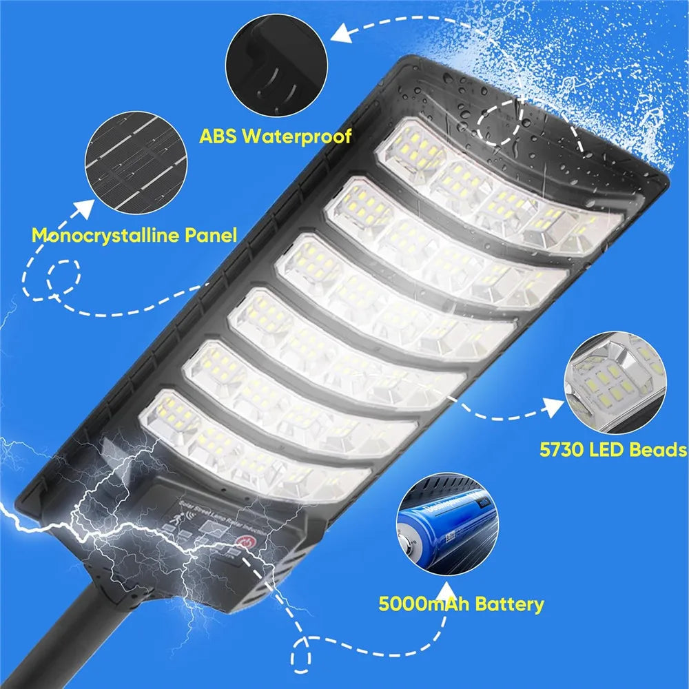 Light Up the Night™ Solar Street Light – Dusk-to-Dawn Remote Control
