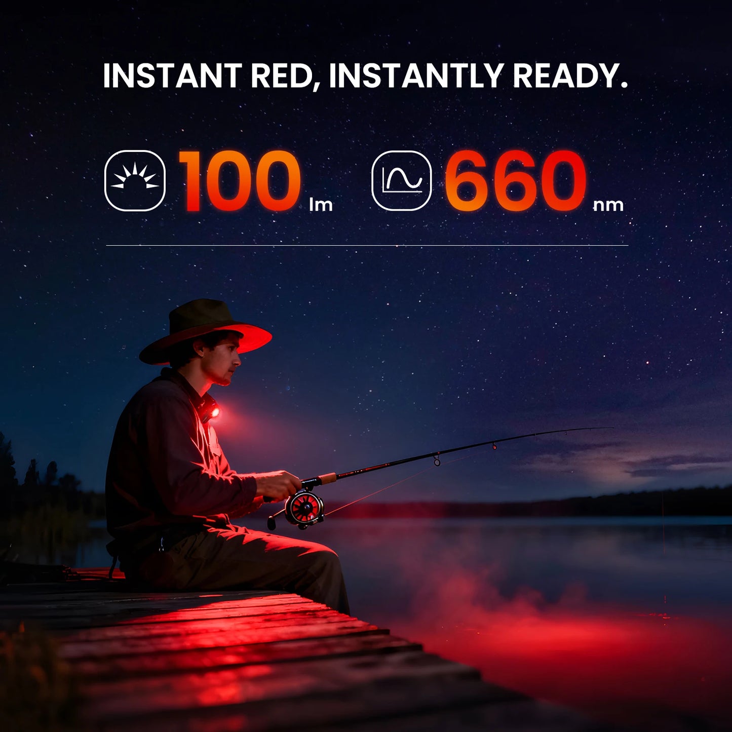 1000LM Rechargeable Mini LED Flashlight with Red Light