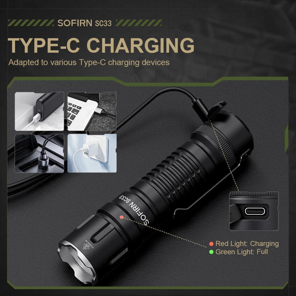 5200LM Rechargeable LED Tactical Flashlight – Waterproof