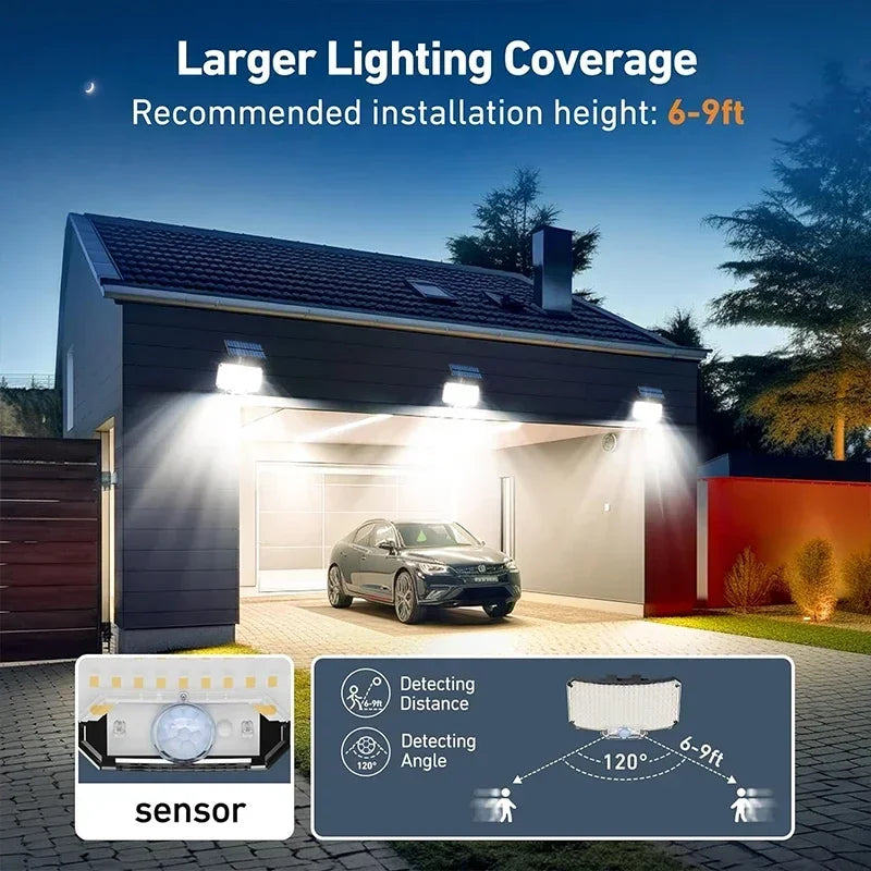 Solar Motion Sensor Light For Garden IP65 Waterproof Three Modes
