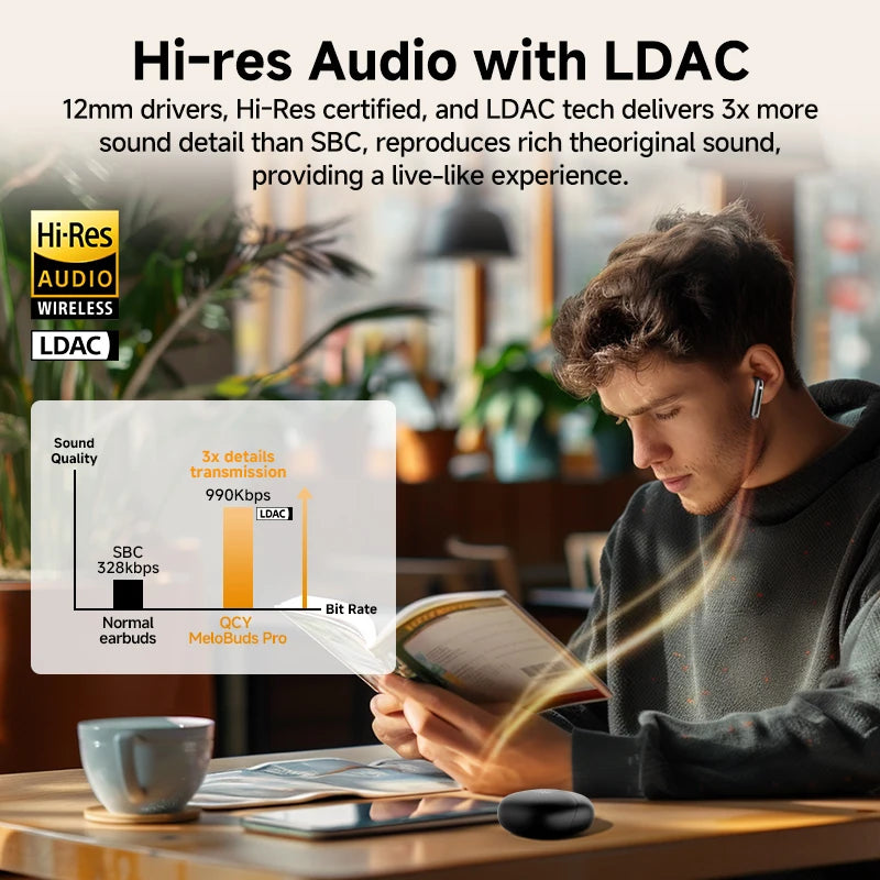 QCY MeloBuds Pro ANC Earphones 46dB Hybrid LDAC For Music Lovers