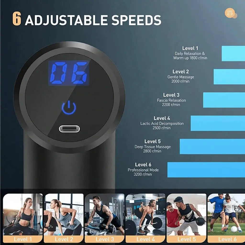 Muscle Relaxation Mini Massage Gun, Suitable For Full-Body And Arm And Back Massage. Mini And Compact, Portable, Type-C Charging, Handheld Electric Muscle Massager To Relax Muscles After Exercise And Fitness