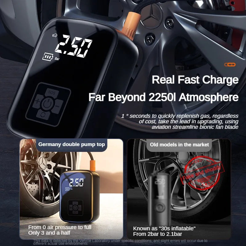 EAFC 12V Car Tire Inflator Air Pump 150 PSI Wireless Compact For Drivers