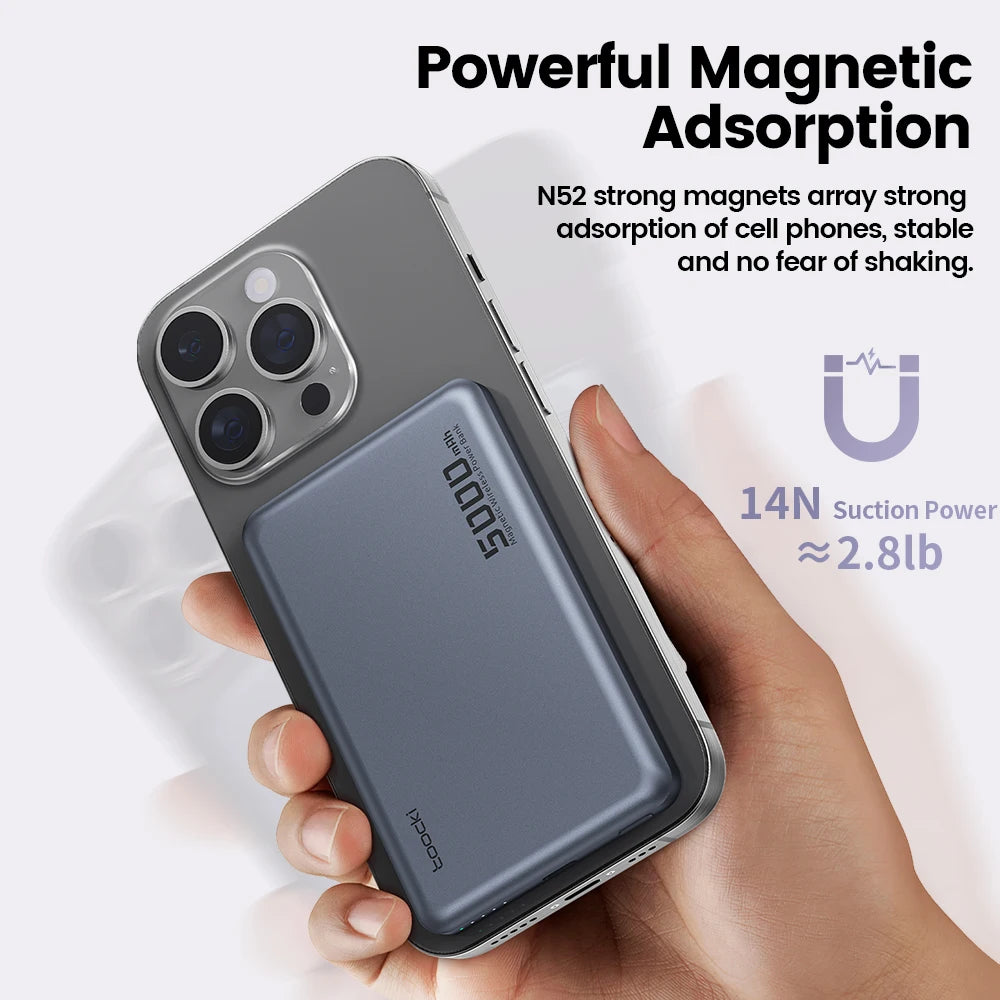 Toocki MagSafe PowerBank 5000mAh 20W Wireless Charger For iPhone 13 14 15 16 17