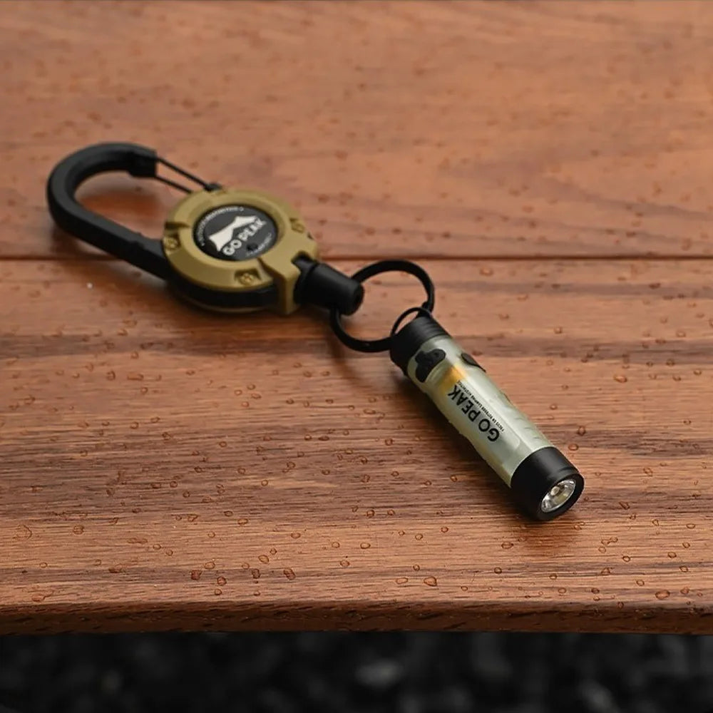 Gopeak 5050 USB-C Rechargeable Mini Clip Flashlight