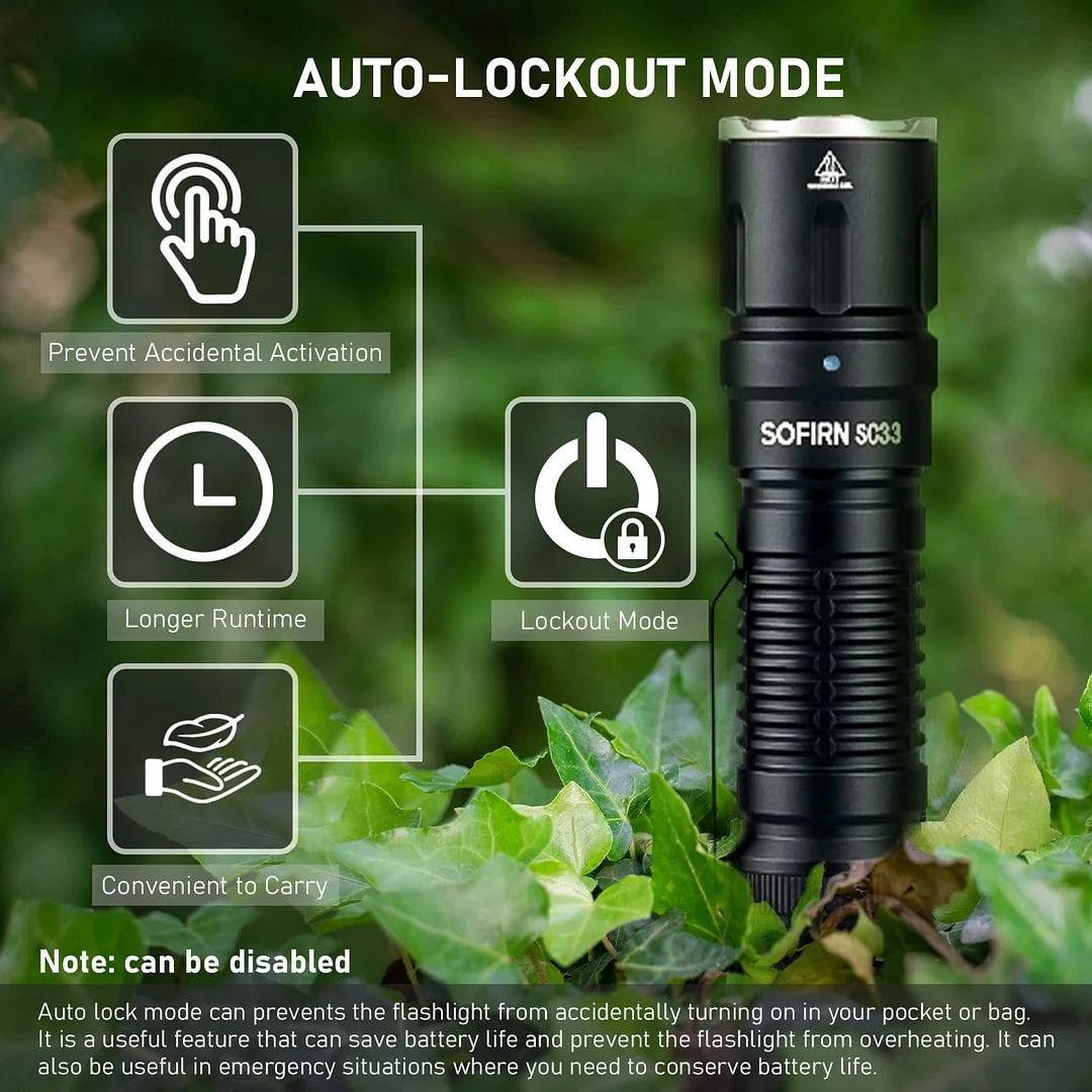 5200LM Rechargeable LED Tactical Flashlight – Waterproof