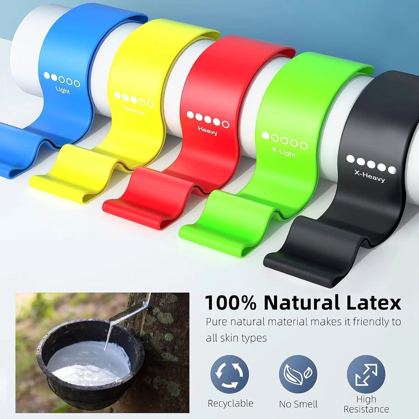 TPE Resistance Bands Set Rubber Loop Bands For Strength Training