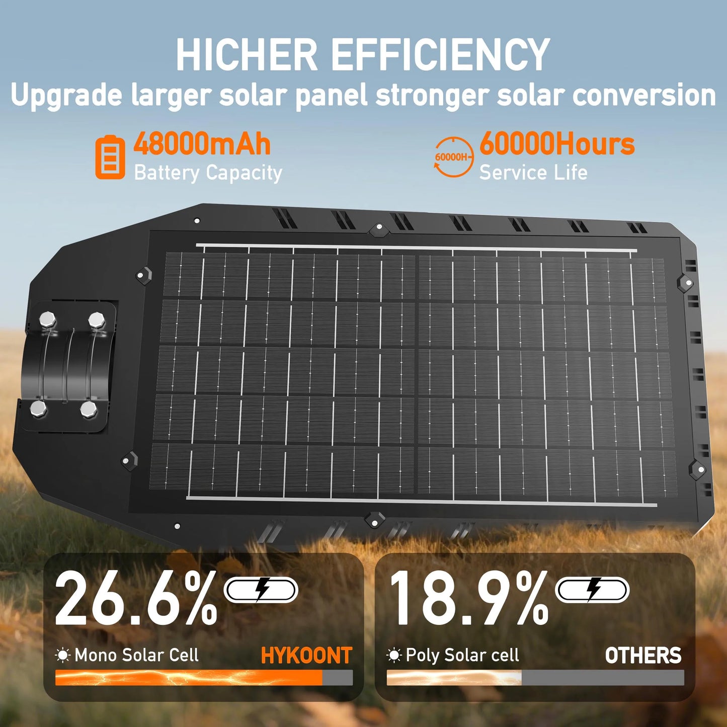 Light Up the Night™ Solar Security Street Light – Dusk-to-Dawn Motion Sensor