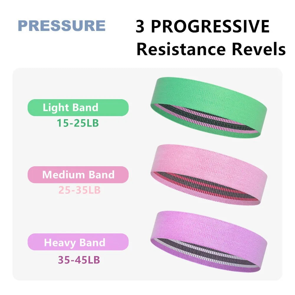 Resistance Loop Bands Set Of 3 For Home Workouts And Glutes Training
